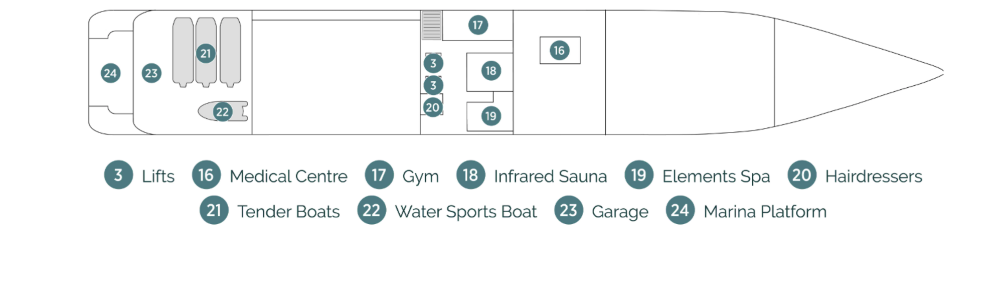 Wellness Deck plan